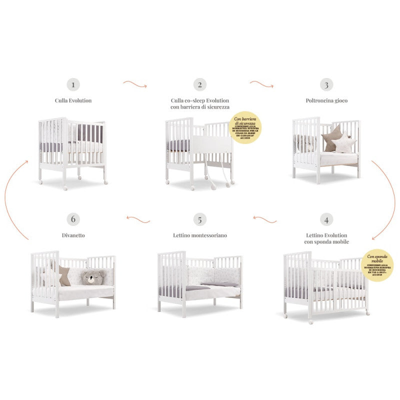 Cunas para Niños Erbesi Evolution Terra - 5