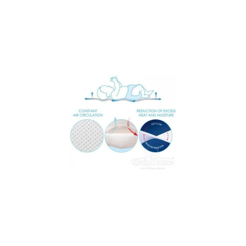 Breathable Crib Mattress Pad