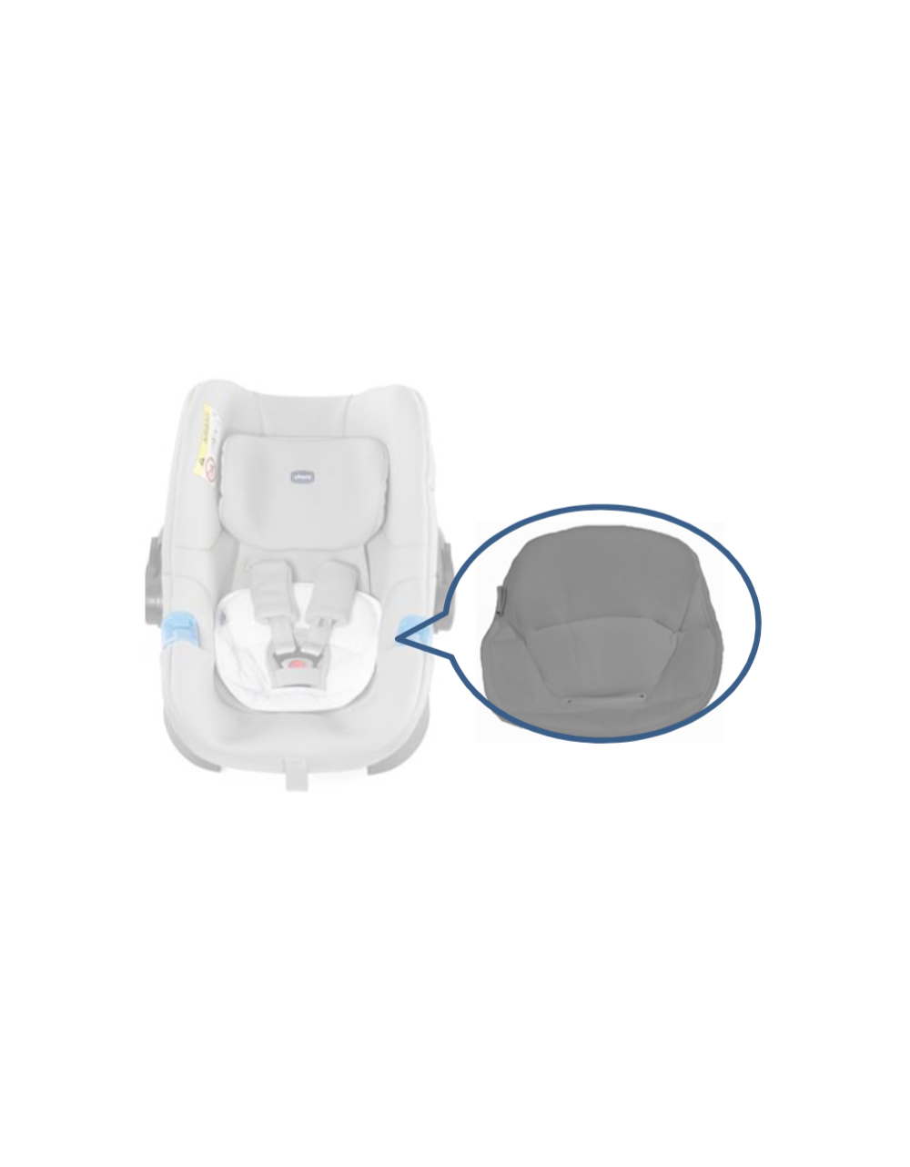 Reductor para silla Oasys 0+Up