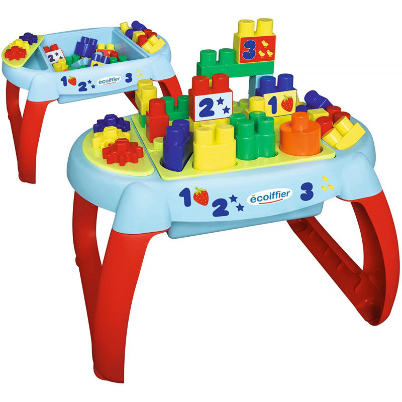 Giant Discoveries Table
