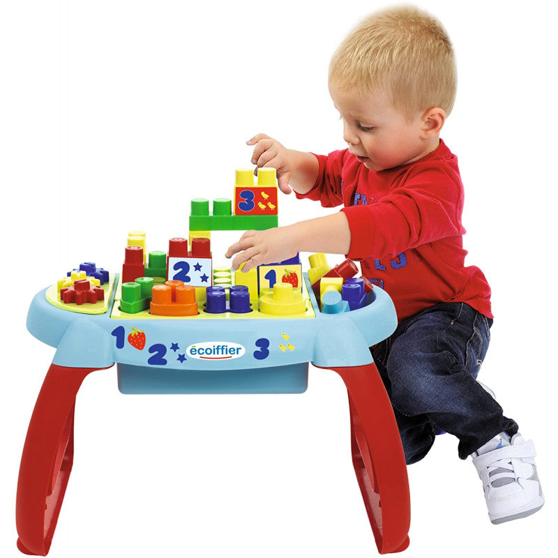 Giant Discoveries Table