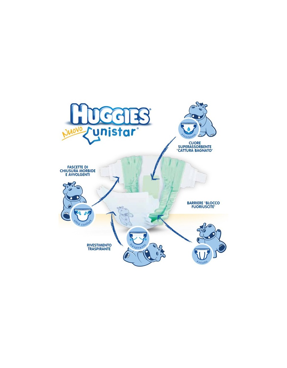 Pañales Huggies Unistar Talla 4 - 204 unidades